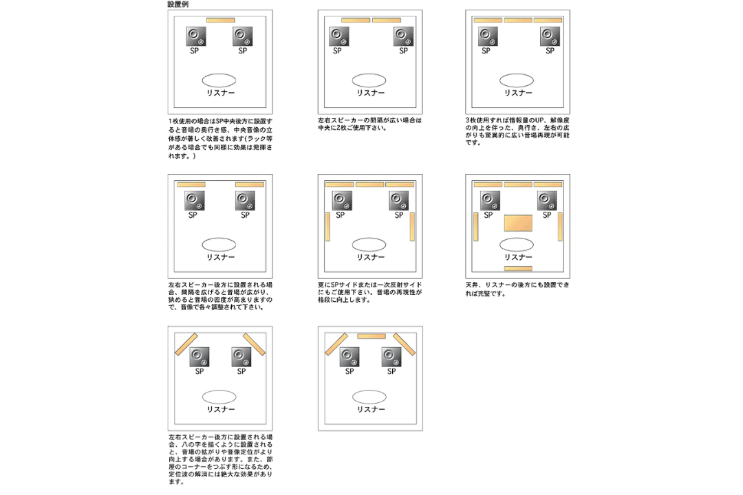 Acoustic Conditioner RWL-3 absolute
