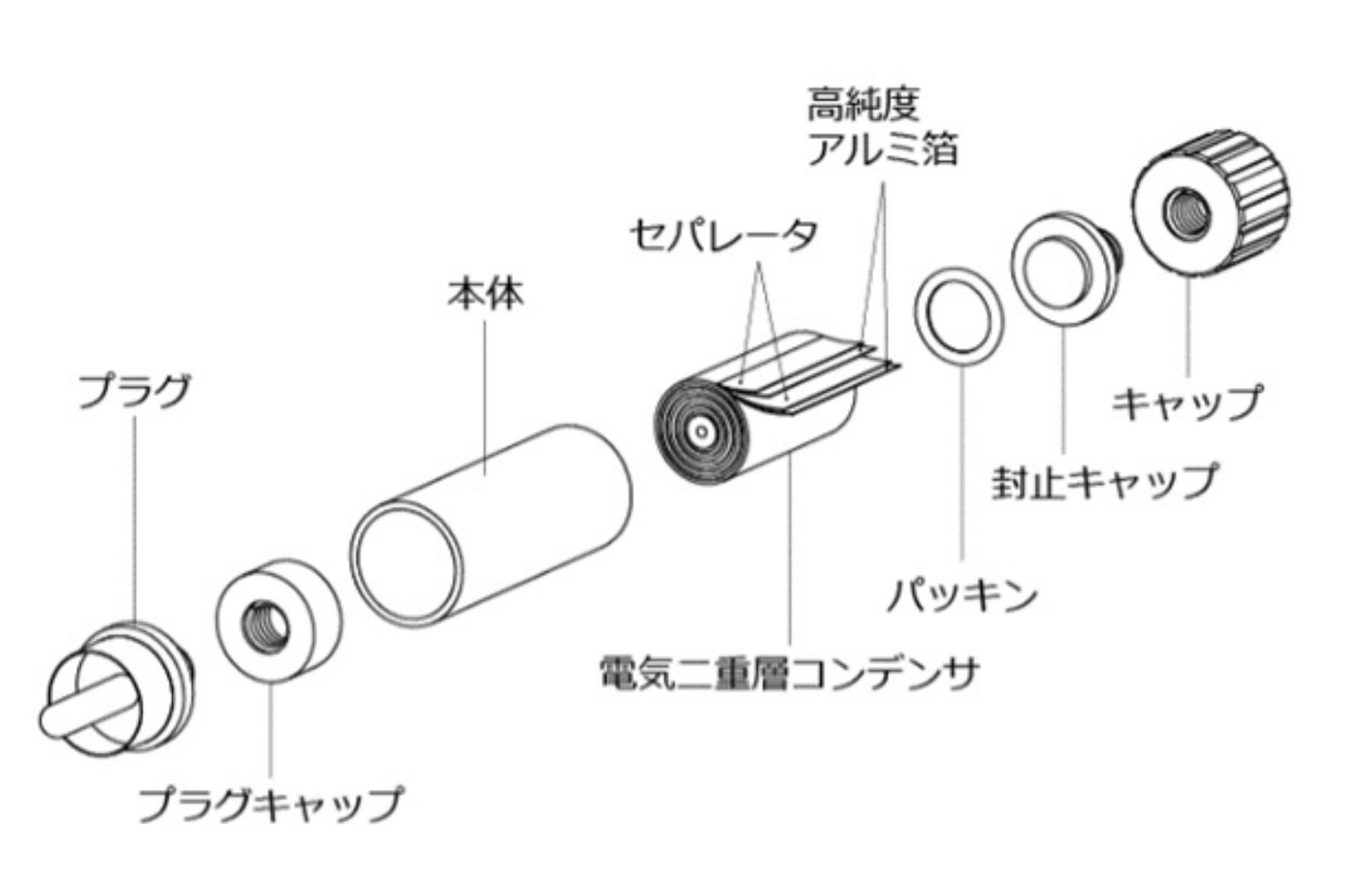 Crystal EpG×2(バイツー）スティック型仮想アース