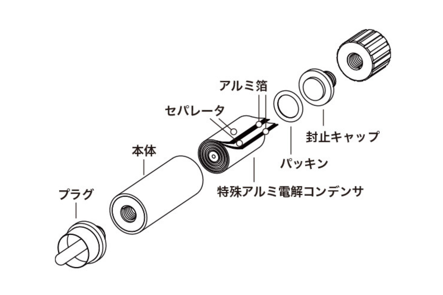 Crystal Ep×2(バイツー）スティック型仮想アース