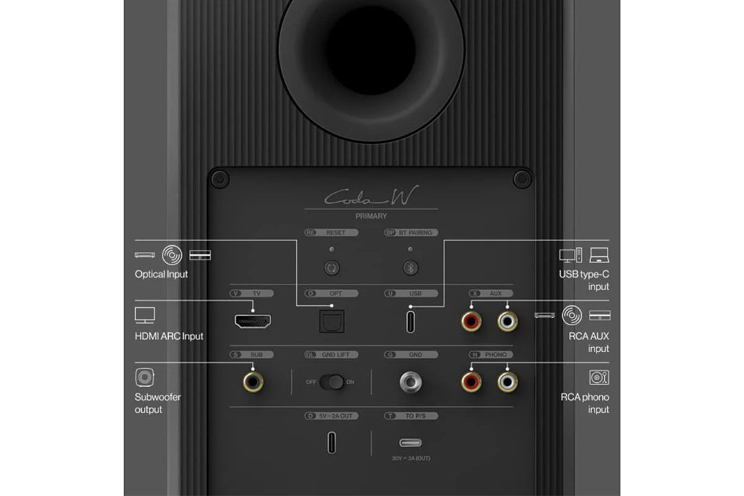 Coda W | ワイヤレスHiFiスピーカー